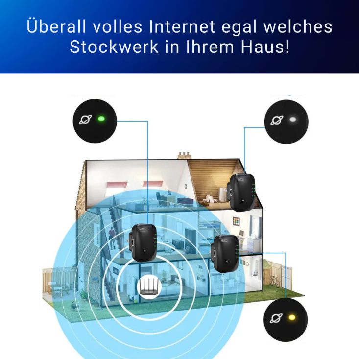 Wifiboost™  Stabiles WLAN in jedem Winkel deines Zuhauses
