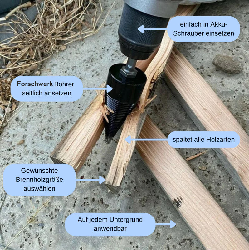 Forschwerk™ Bohrer - Das Original