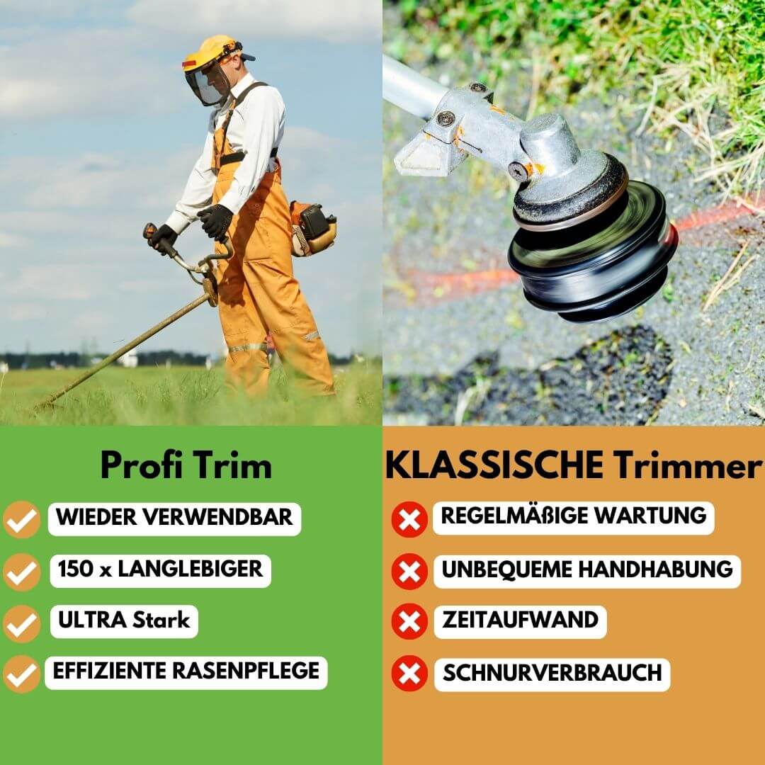 ProfiTrim™ - das Original Maximale Power  Perfekte Schnitte Trimmer