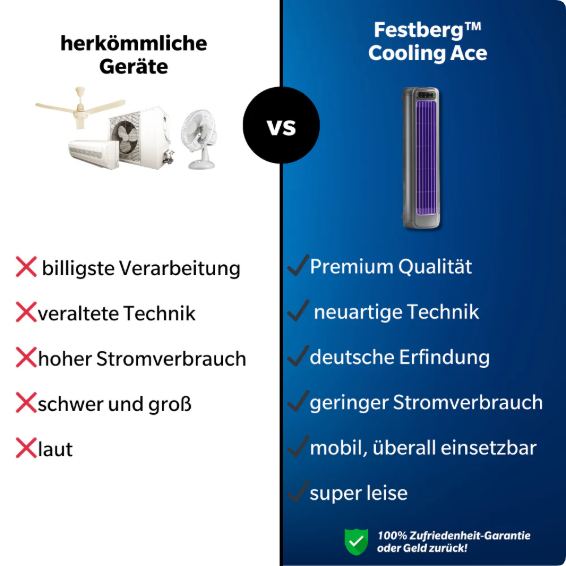 Forschwerk™ Cooling Ace