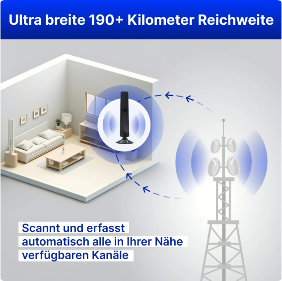 Hitenna™ Fernsehen in HD ohne monatliche Gebühren