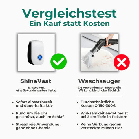 ShineVest™ Der unsichtbare Schutzschild gegen Hausstaubmilben