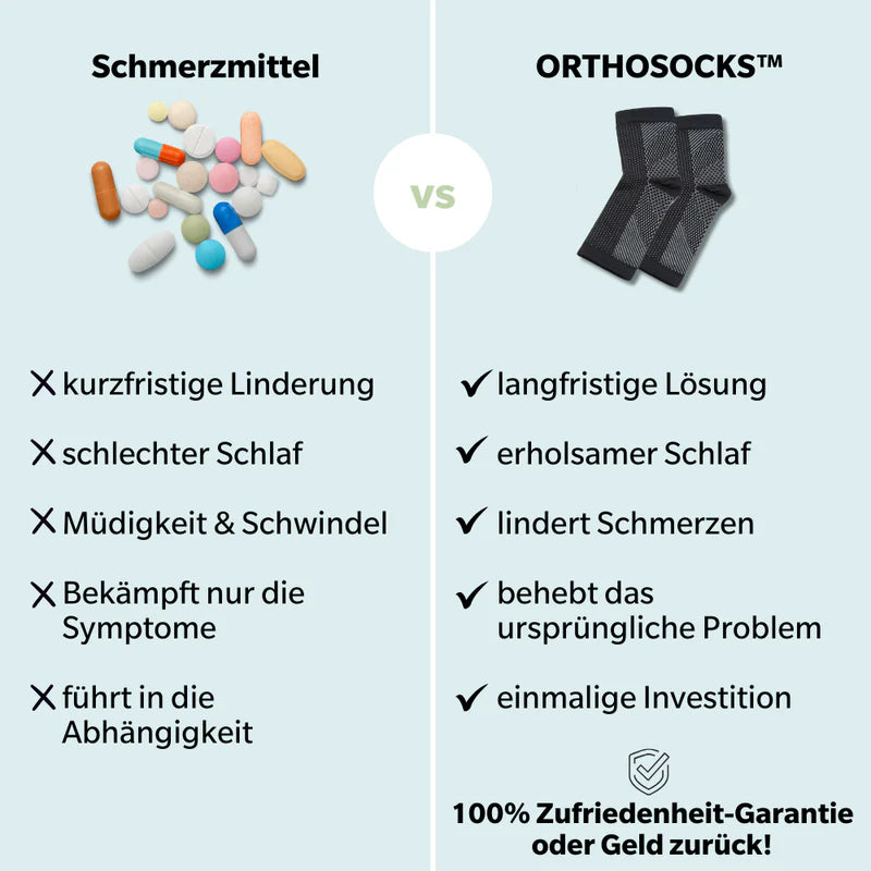 ORTHOSOCKS™  zehenfreie orthopädische Kompressionssocken